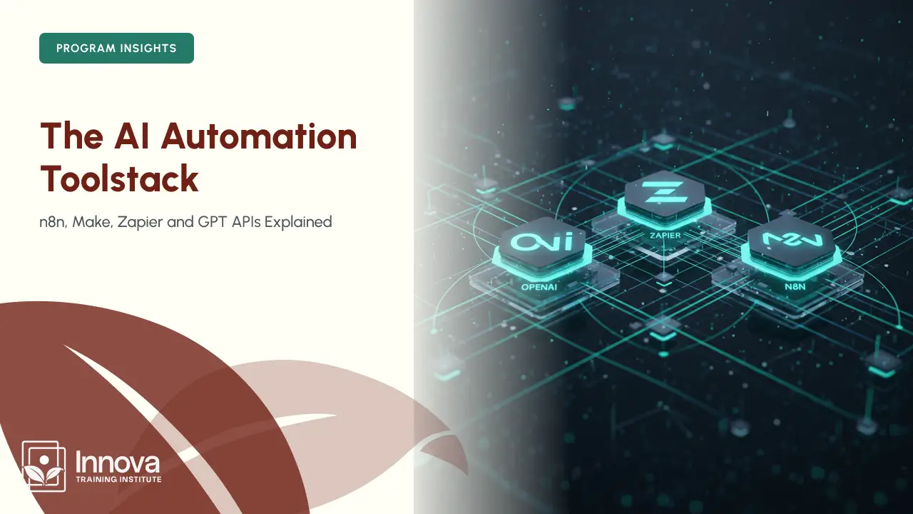 The AI Automation Toolstack: n8n, Make, Zapier and GPT APIs Explained